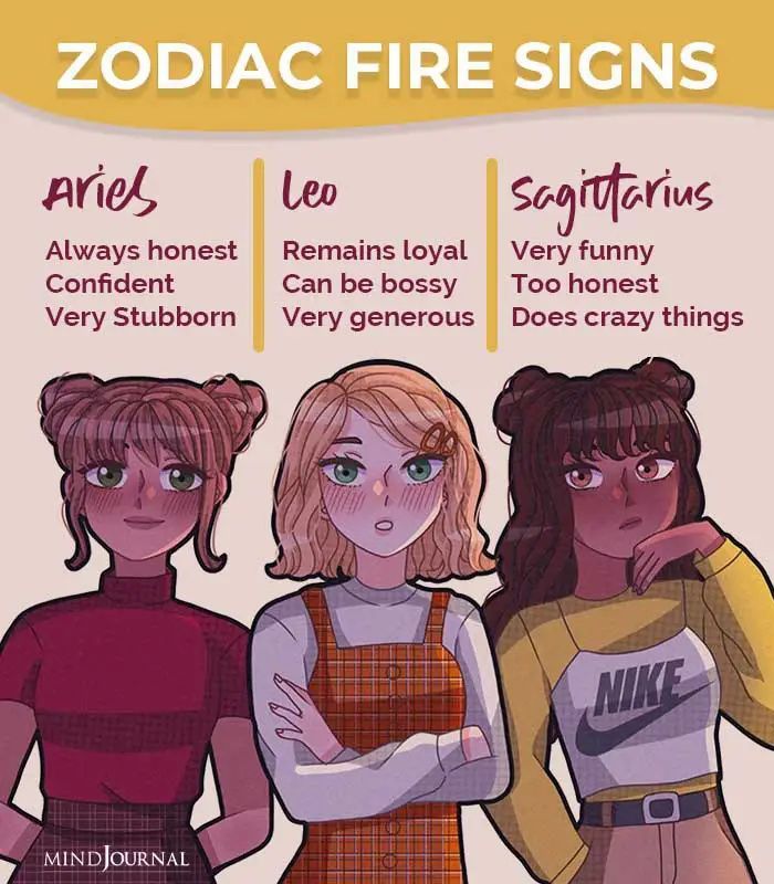 Zodiac Fire Signs:- Aries:- Always honest, Confident, Very Stubborn; Leo:-Remains loyal, Can be bossy, Very generous; Sagittarius:- Very funny, Too honest, Does crazy things #zodiacmemes #zodiac Zodiac Signs Chart, Zodiac Sign Traits, Zodiac Signs Horoscope, Zodiac Star Signs, Astrology Signs, Leo Traits, Astrology Compatibility, Le Zodiac, Zodiac Funny