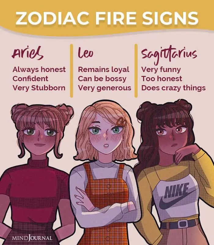 Zodiac Fire Signs Traits