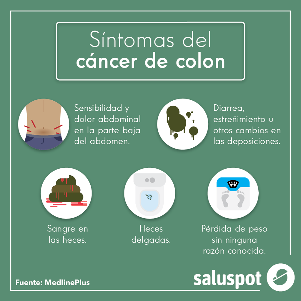 Cancer de colon sintomas fotos