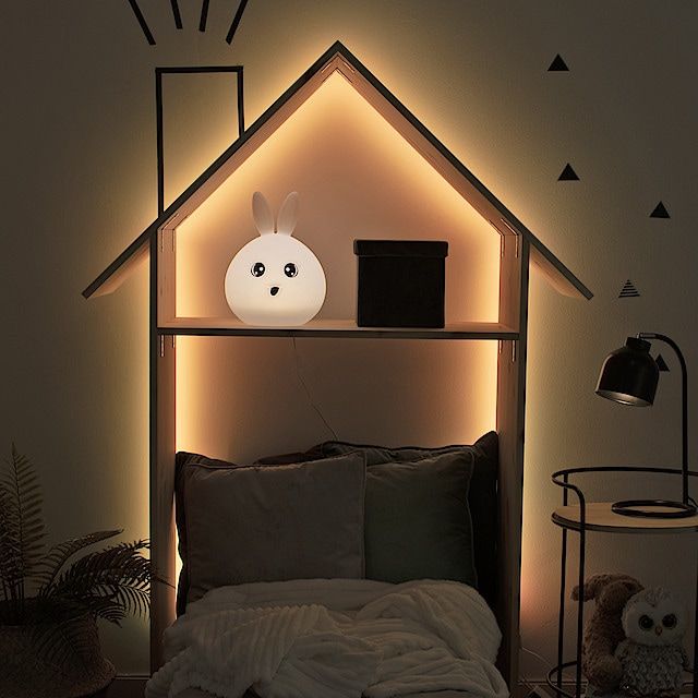 100+ Best Wictor´s nya lya images in 2020 | toddler bedroom 100+ Best Wictor´s nya lya images in 2020 | toddler bedroom