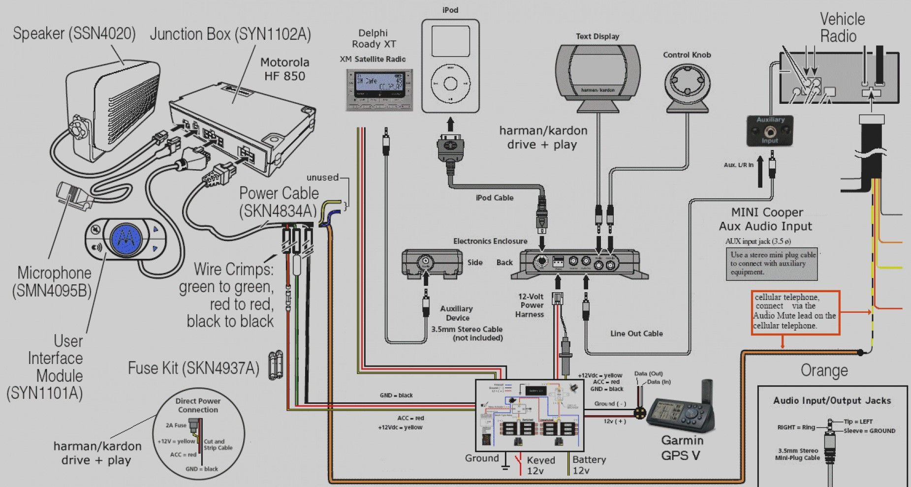 Garmin Striker 4 Installation Wiring In 2020 Wire Installation Diagram
