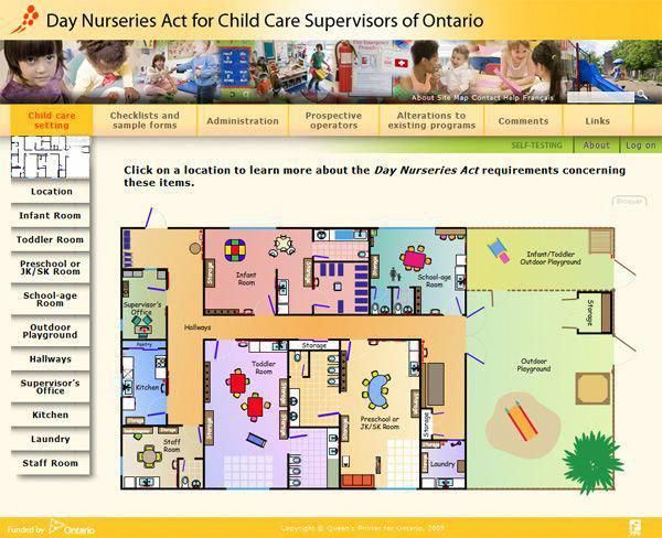 Day Nurseries Act For Child Care Supervisors Help Day Nurseries Act For Child Care Supervisors Help Daycarebusinessplan