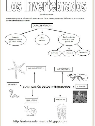 60 Ideas De Como Corregir La Letra Alfabeto Para Imprimir Letras Abecedario Para Imprimir