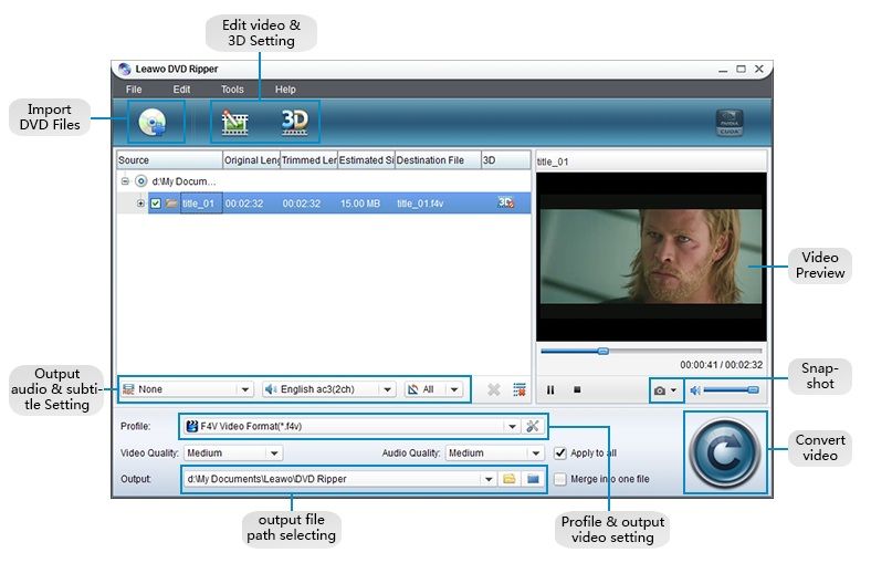 how to transfer videos from iphone 4s to dvd how to transfer videos from iphone 4s to dvd