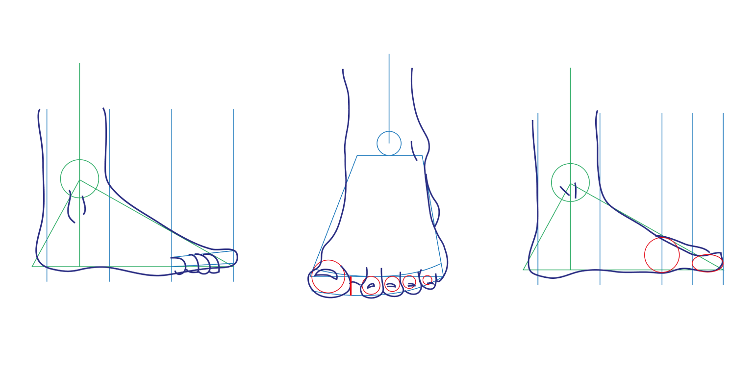 Dibujo Estructura Del Pie De Frente Y De Perfil Como Dibujar Pies Cómo Dibujar Como Dibujar Animes