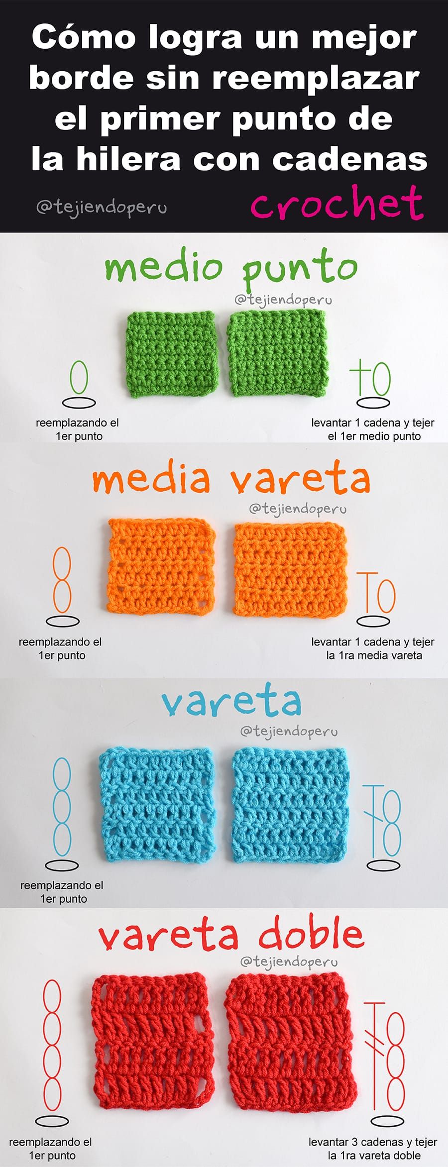 Pin en Crochet Pin en CROCHET Y PUNTO