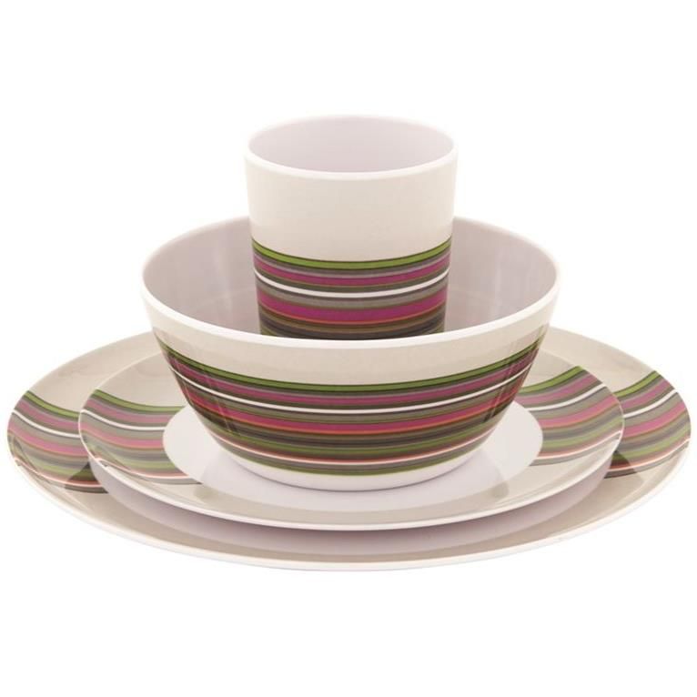 Xtend-Angebote Outwell Blossom Picnic Set 4 Persons rot Category - edelstahl outdoor küche Xtend-Angebote Outwell Blossom Picnic Set 4 Persons rot Category - edelstahl outdoor küche