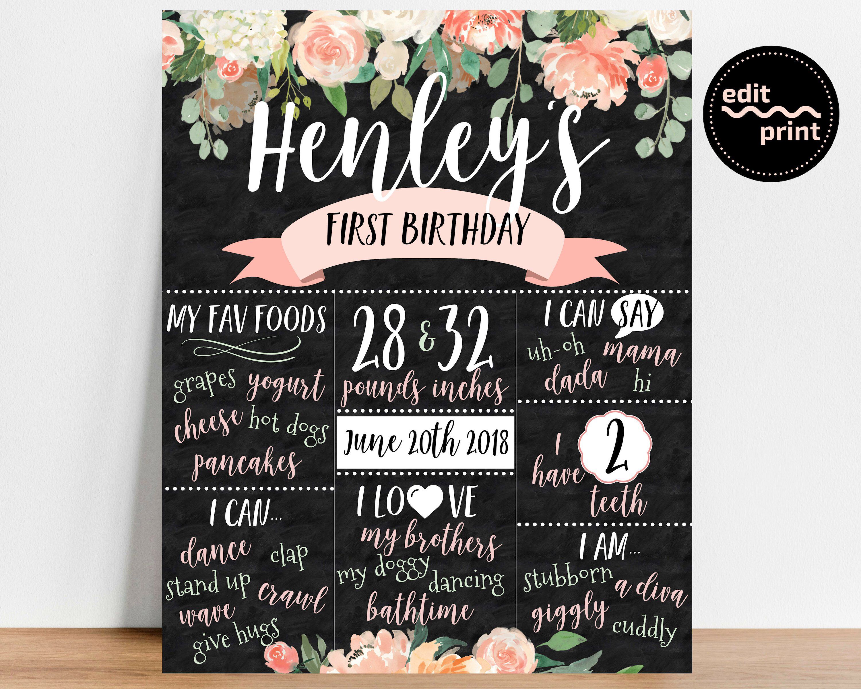 editable milestone sign birthday chalkboard sign floral chalkboard