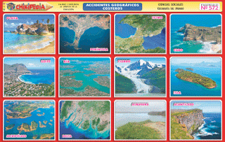 Chikipedia Y Chikilines Láminas Escolares Nº 572 Accidentes Geográficos Costeros Accidentes Geograficos Geograficos Costero