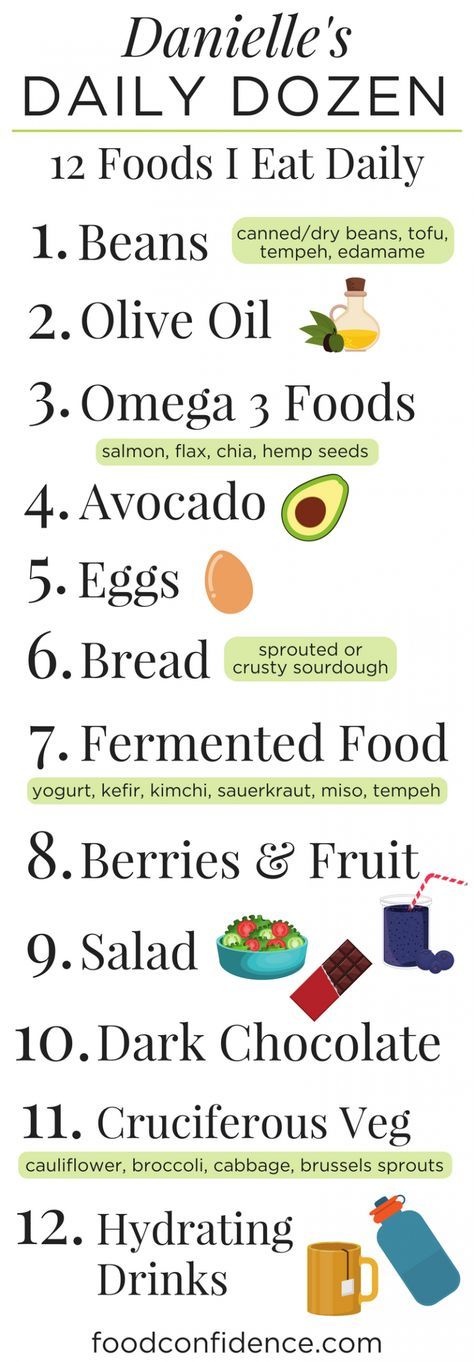 daily dozen exercises poster daily dozen exercises poster