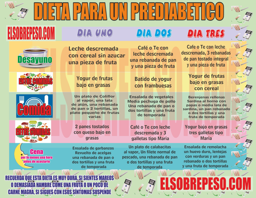 puedes revertir el problema de la diabetes