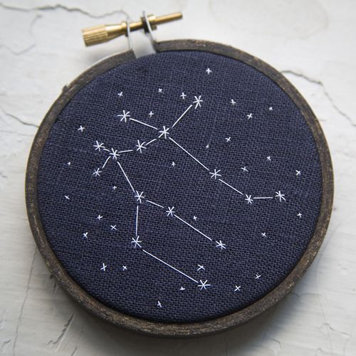 DIY 5D Diamond Painting Full drill Constellation Gemini Embroidery Fashion 171D DIY 5D Diamond Painting Full drill Constellation Gemini Embroidery Fashion 171D