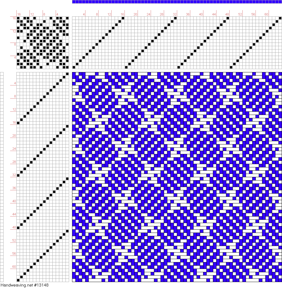 Handweaving.net Weaving Drafts, Tools, and Documents Archive
