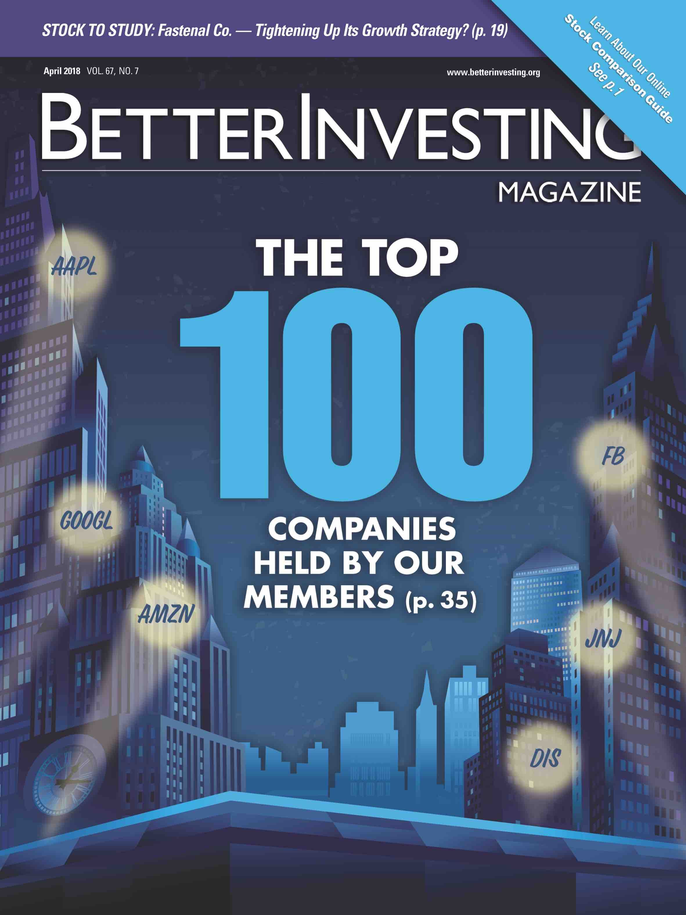 Avon investors