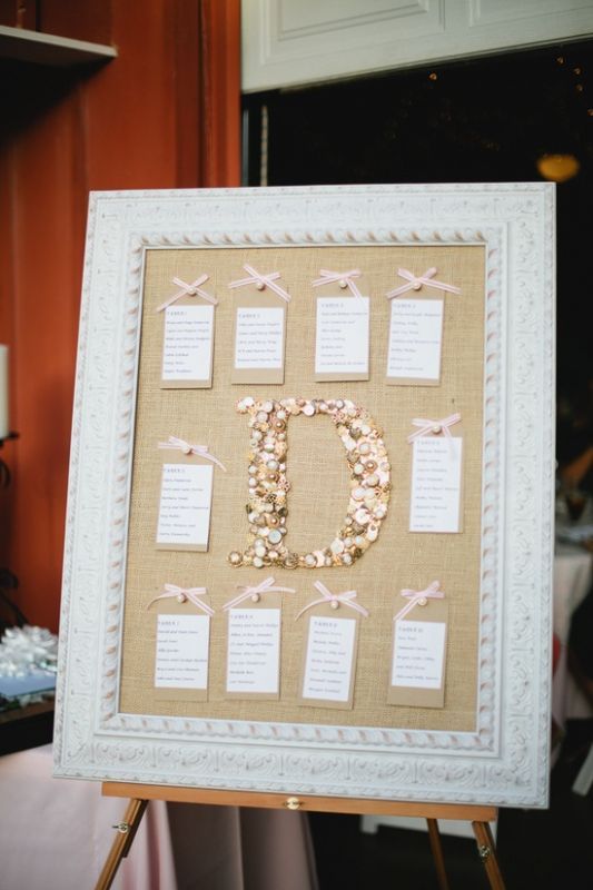 Found on Weddingbee.com Share your inspiration today ... Found on Weddingbee.com Share your inspiration today ...
