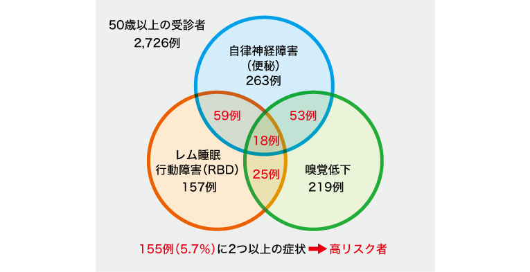 マスク 着用率 低下 Financial Trading Org マスク 着用率 低下 Financial Trading Org