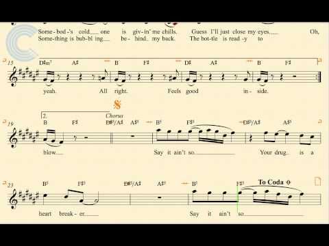 Weezer Say It Ain T So Chords