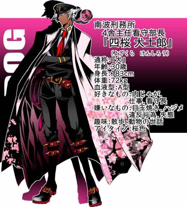 Nanbaka Tumblr Black Anime Characters Anime Lovers Anime Funny Nanbaka Tumblr Black Anime Characters Anime Lovers Anime Funny
