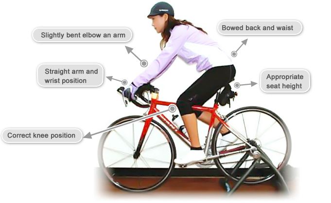 correct bike posture