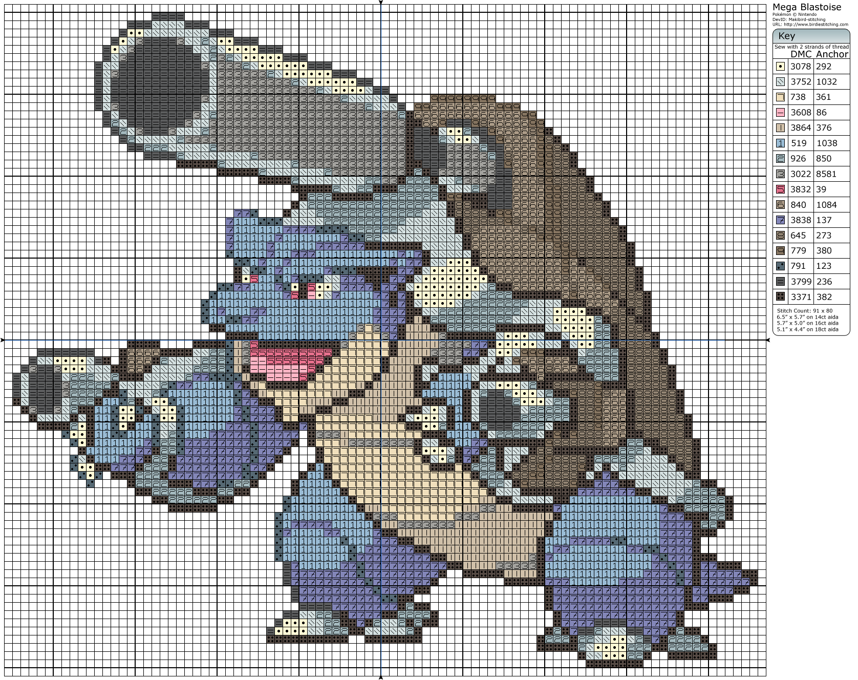 Pokémon – Mega Blastoise – Birdie Stitching | Pokemon cross stitch