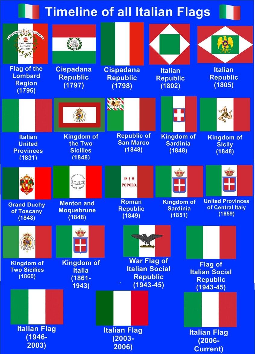 Pin De Yumikotanashi En Flags Banderas Del Mundo Mapas Del Mundo pin-de-yumikotanashi-en-flags-banderas-del-mundo-mapas-del-mundo