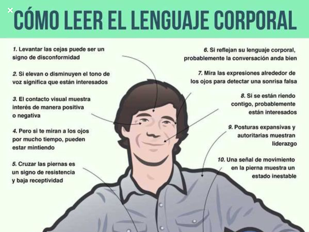 Pin De Andrés Ramirez Ceron En Lenguaje Corporal Lenguaje Corporal Lenguaje Expresiones
