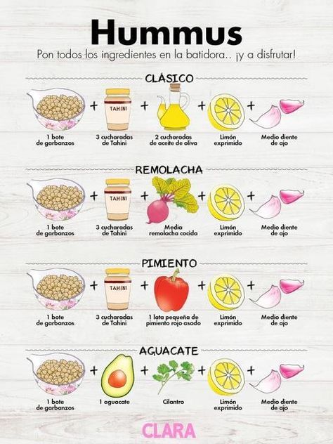 Recetas para preparar hummus casero: Te contamos cómo hacer hummus de garbanzo súper ligeros. ¡Y también hummus de remolacha, de pimiento y de aguacate! #hummus #recetas #garbanzo #remolacha #aguacate Food Recipies, Veggie Recipes, Real Food Recipes, Vegetarian Recipes, Cooking Recipes, Healthy Recipes, Healty Food, Healthy Snacks, Yummy Food