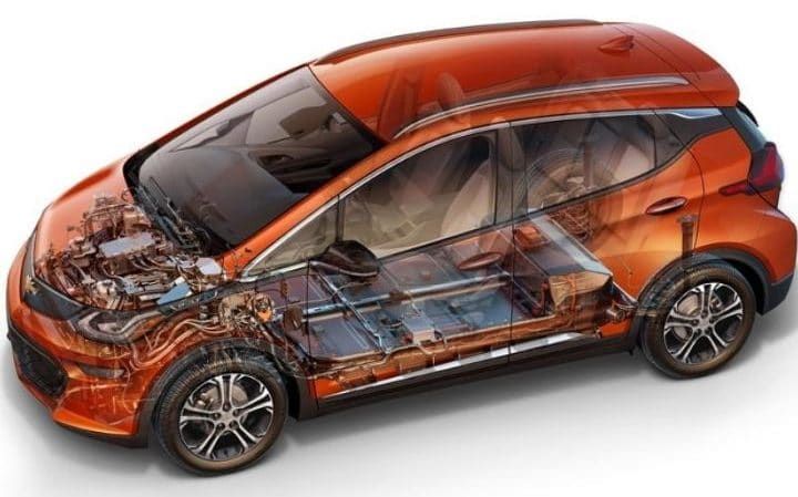 Welcome To Gabriel Atanbiyi Blog Electric Vehicles Cost The Same Welcome To Gabriel Atanbiyi Blog Electric Vehicles Cost The Same As Conventional