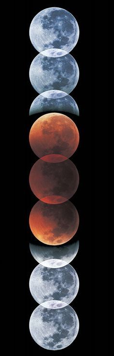 Lunar eclipse august 2021 vedic astrology calendar Lunar eclipse august 2021 vedic astrology calendar