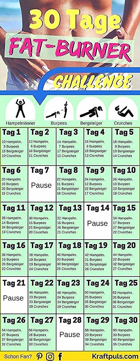 Die ULTIMATIVE Fitness-Challenge des Jahres! ✓ Deine Fettpolster schmelzen mit diesen Übungen nur so...