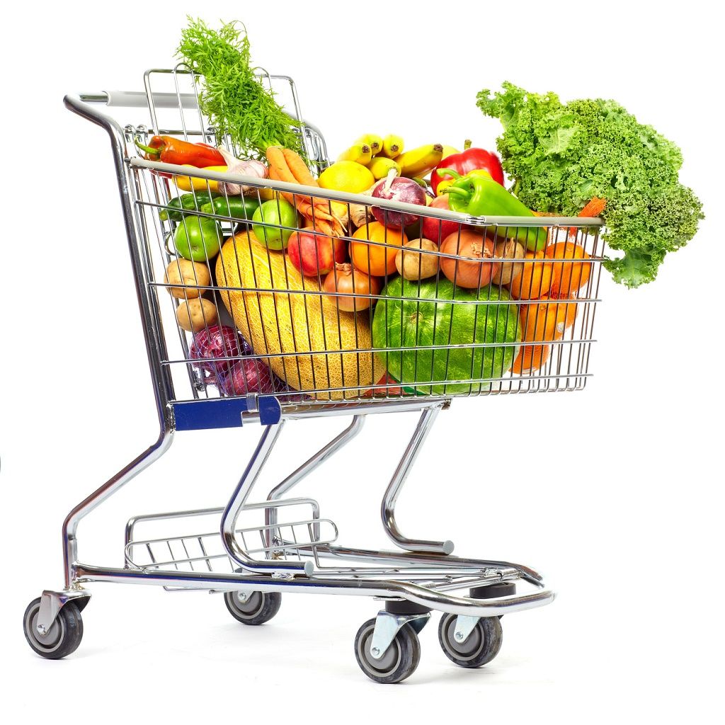 How does your grocery cart look like kiipfit grocery shop