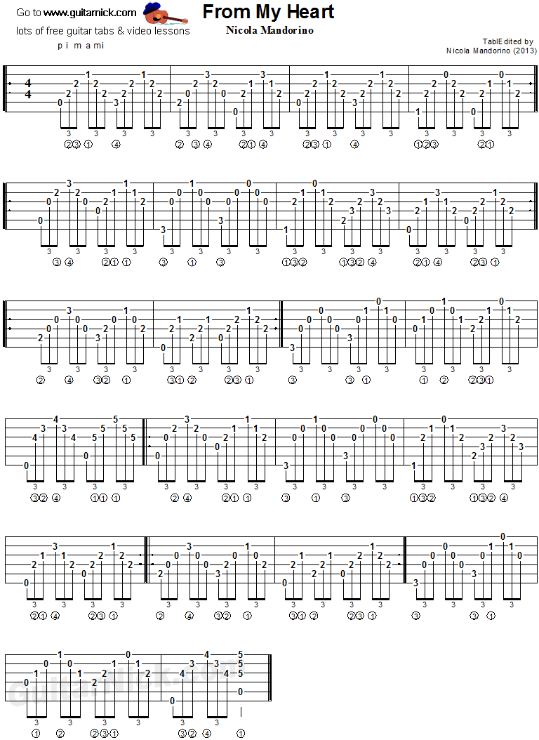 Closer To The Heart Music Theory Guitar Guitar Tabs Guitar Tabs Acoustic