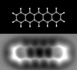 When did the atom theory become indisputable?