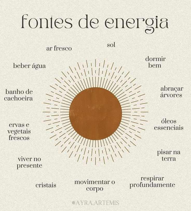 Mantras, Positive Energy, Positive Vibes, Self Help Skills, Natural Magic, Positive Self Affirmations, Spiritual Connection, Good Energy, Law Of Attraction