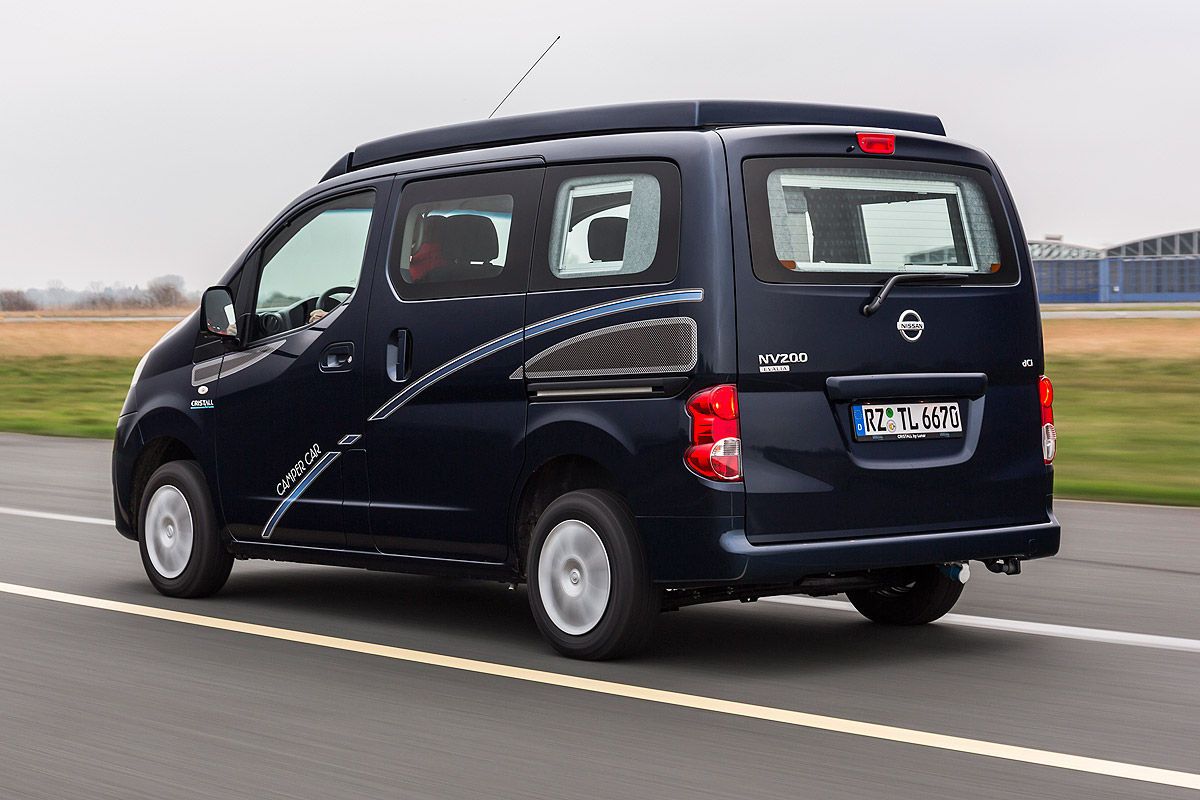 Pin auf Idee camper Pin auf Idee camper
