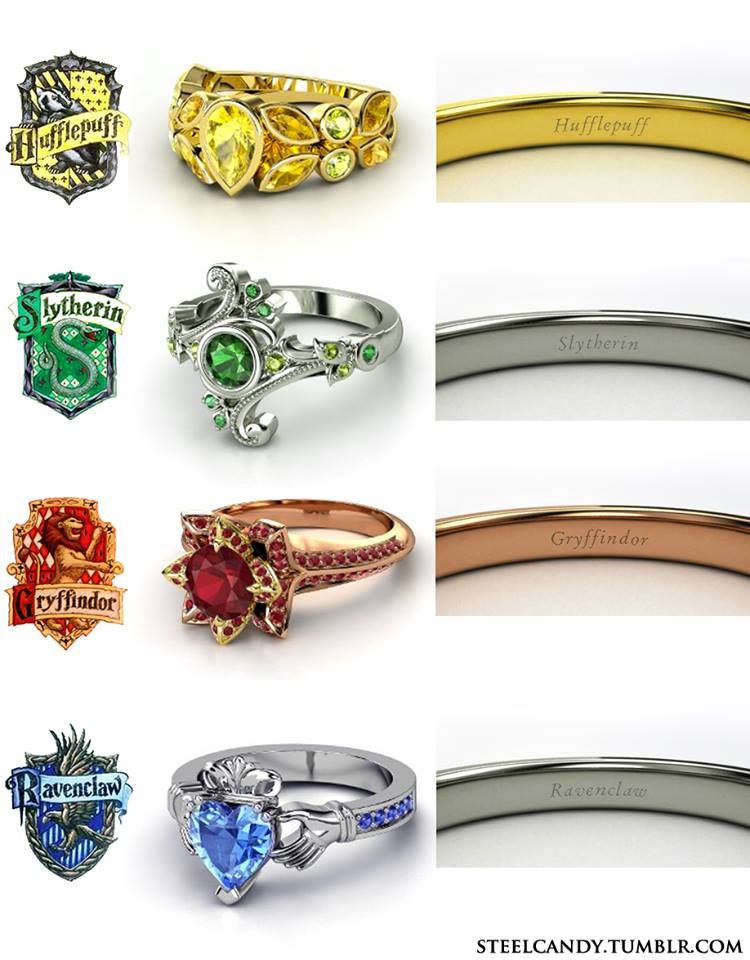 Pin en Potterhead