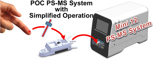 portable mass spectrometry