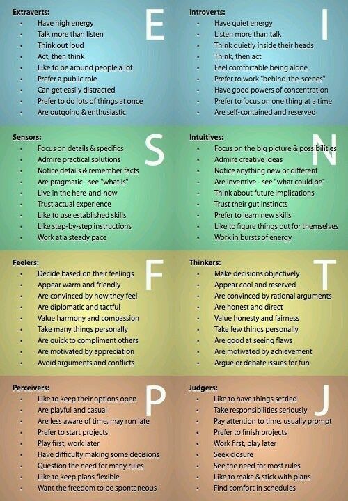 personality letters