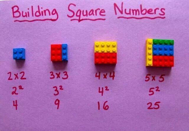 Smart Blocks Number Cubes Numeracy and Maths Aid Toy KS1 KS2