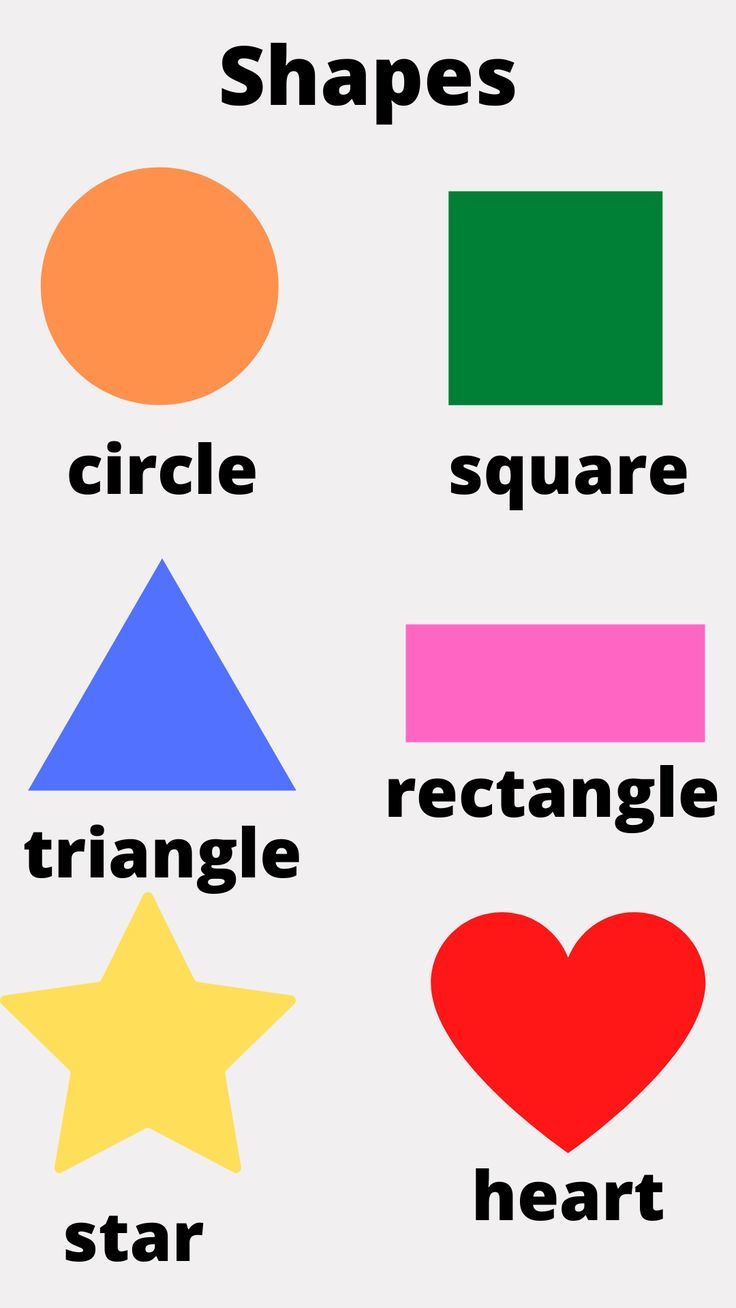 English vocabulary words - shapes