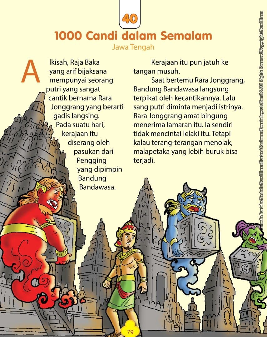 Cerita Simple Present Jurnal Siswa