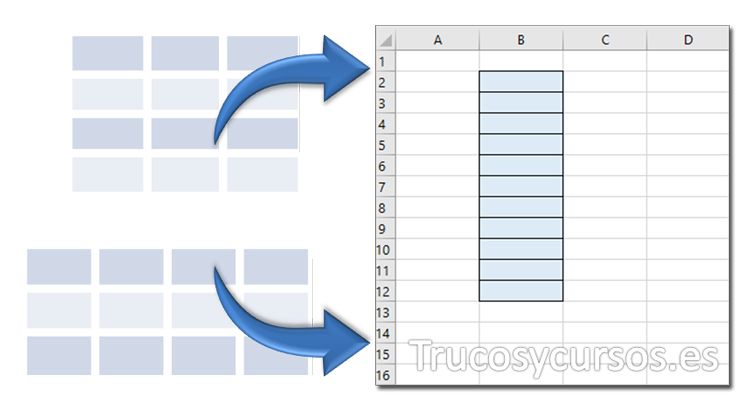 20 Ideas De Excel Hojas De Cálculo Clases De Computacion Informatica Y Computacion