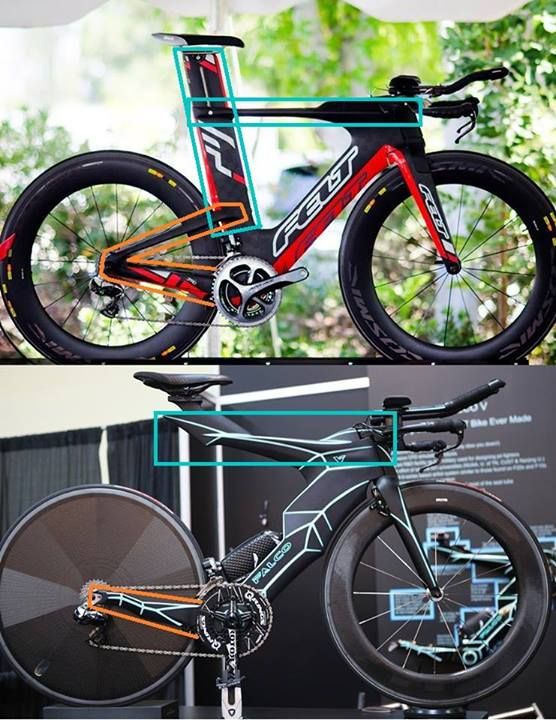 7 Great Bikes You Can Buy On Amazon 2020 Cruiser Mountain