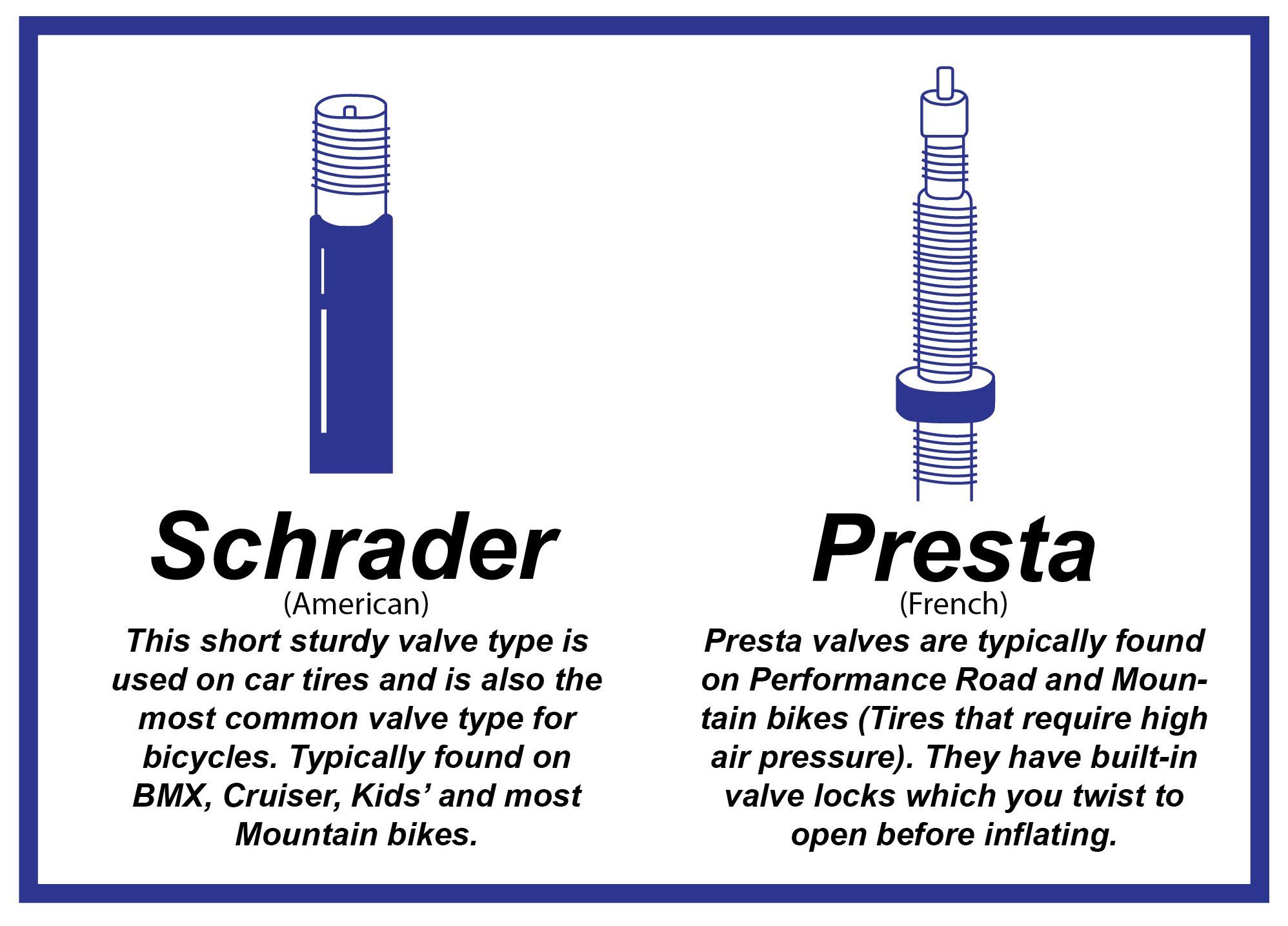 35-48-60 mm valves Single or Two Pack Many Different Sizes Panaracer Bicycle Tube Schrader Valve