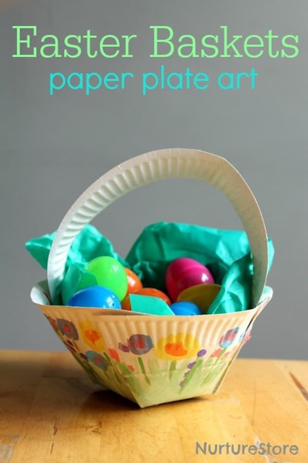 How to make basic chili powder mix Diy easter basket with paper plates