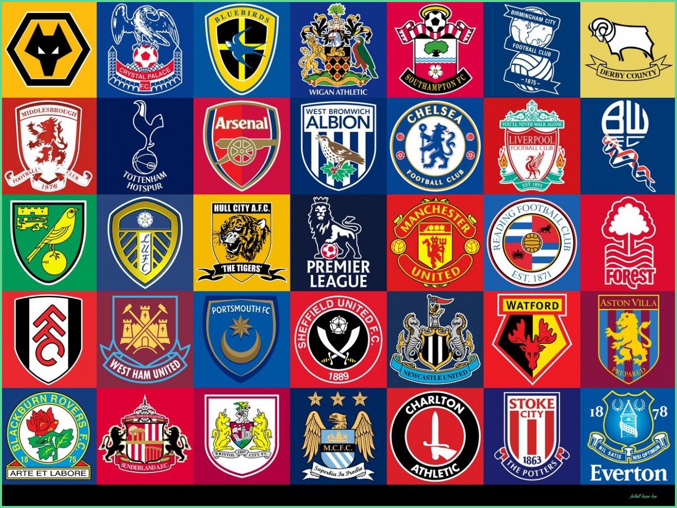 Pin On Premier League