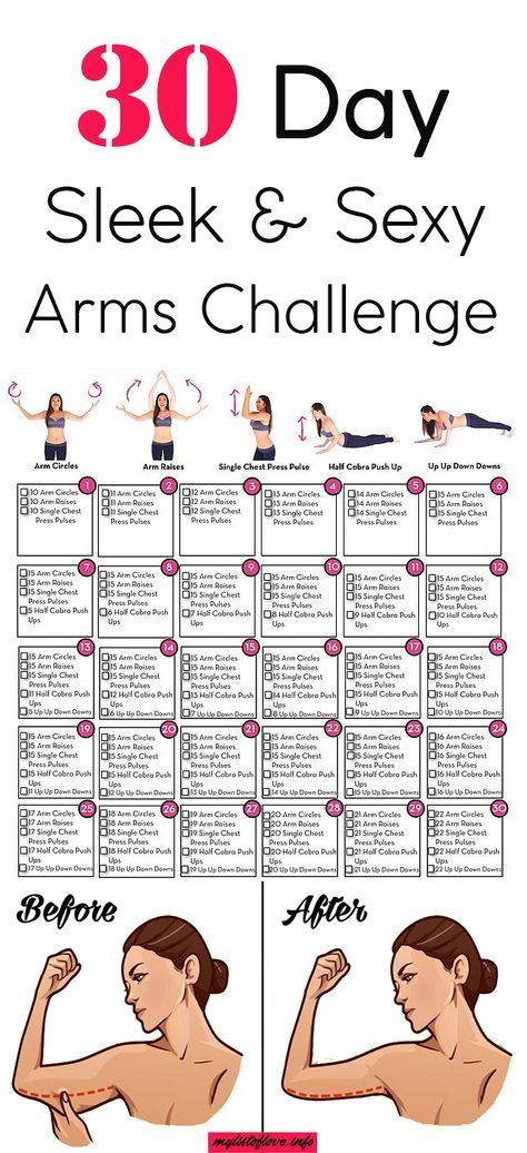 arm slimming challenge