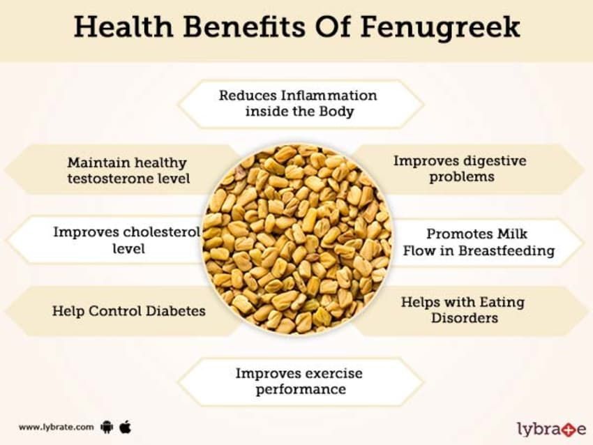 fenugreek benefits for hair