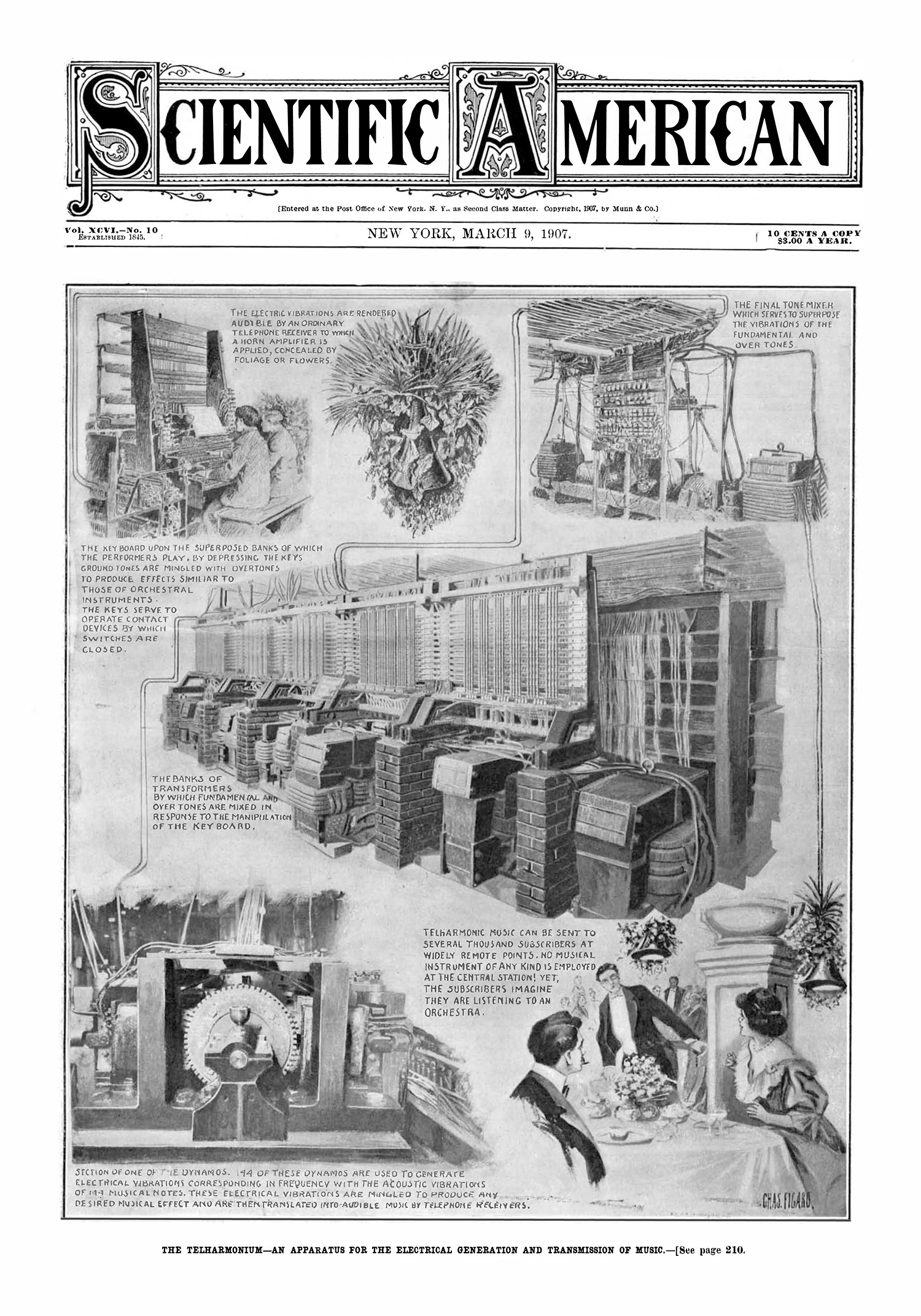 The 'Telharmonium' or 'Dynamophone' Thaddeus Cahill, USA 1897 | Electronic music, Music, Electronic musical instruments