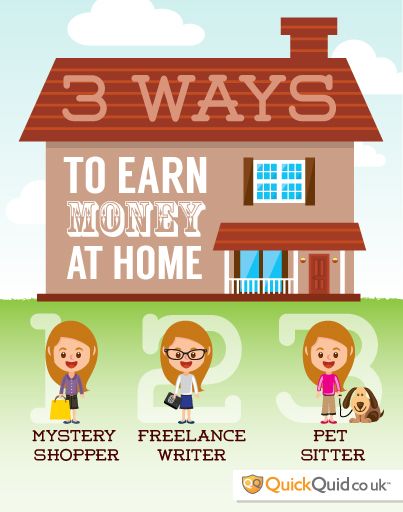 how to earn money for kids